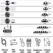 Dormella Cable Kit, Cable Clips and Organizers, alternate view 2